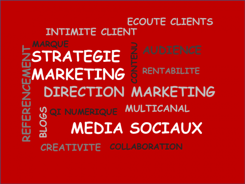 dIRECTION MARKETING dIRECTION MARKETING