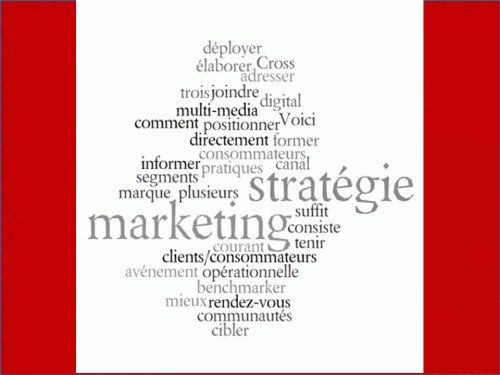 Strategie marketing