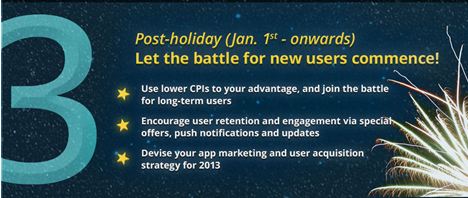 Marketing mobile: les 3 meilleures pratiques pour démarrer l'année 2013