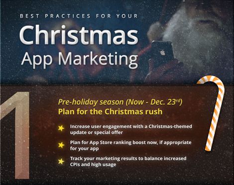 Marketing mobile application, 5 meilleures pratiques pour Noël