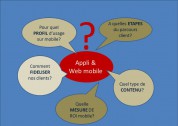  Appli et Web mobile: 5 questions marketing 2/2