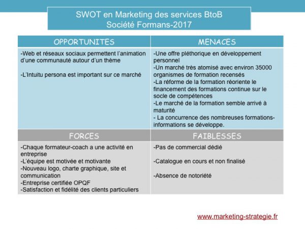  SWOT  en marketing  des services BtoB Le blog de la 