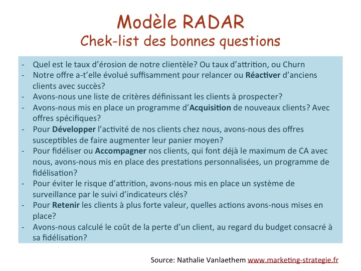 RADAR www.marketing-strategie.fr