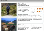 Modèle IAC : les 3 clés du ciblage marketing